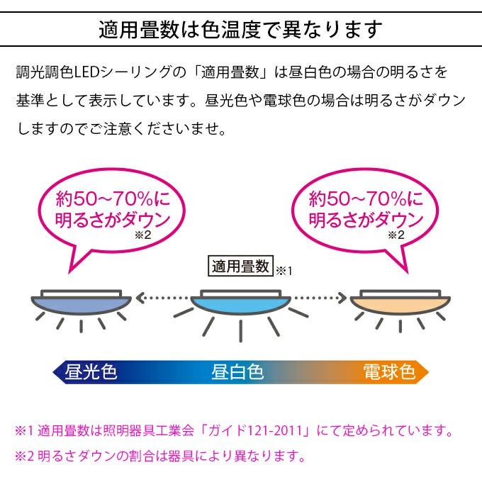 DAIKO 和風調色シーリング(～６畳) DCL-40919