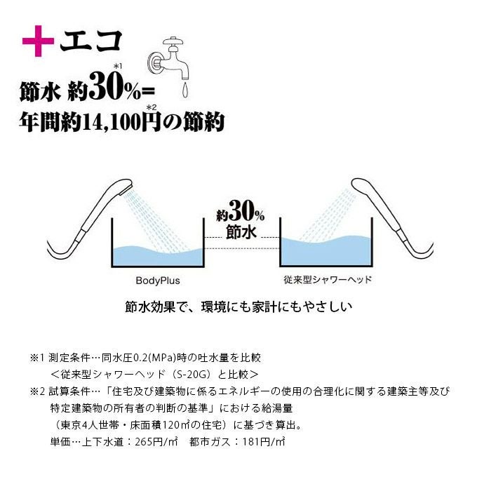 ミズタニバルブ工業 マイクロバブルシャワーヘッド『BodyPlus』 008_S-25MFB2