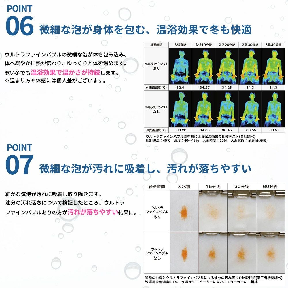 ハタノ製作所 ウルブロZ(ホワイト) 012_OMA60P-3