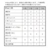 森田アルミ工業 morita kacu 天井付け物干し カク U型-S KAC146U ホワイト