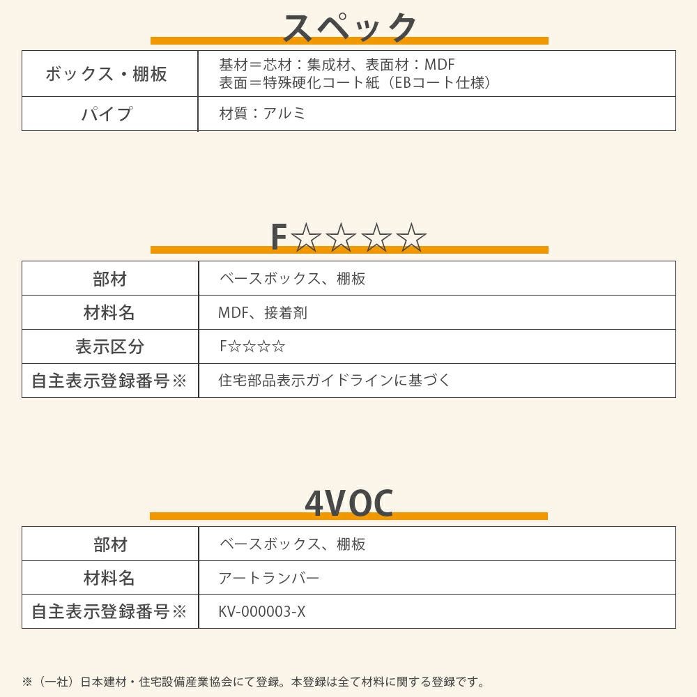 南海プライウッド アドキューブ リビング・ダイニング（本・雑誌）AS000028LW