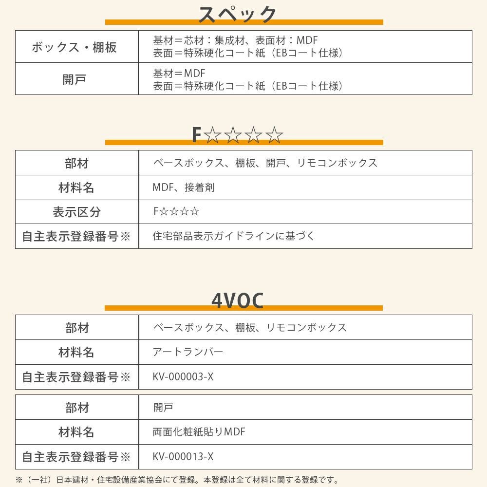 南海プライウッド アドキューブ リビング（リモコン・操作パネル・小物）AS000041LWLW