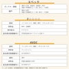 南海プライウッド アドキューブ リビング（リモコン・操作パネル・小物）AS000041LWIJ