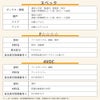 南海プライウッド アドキューブ イメージプラン AS000043LW