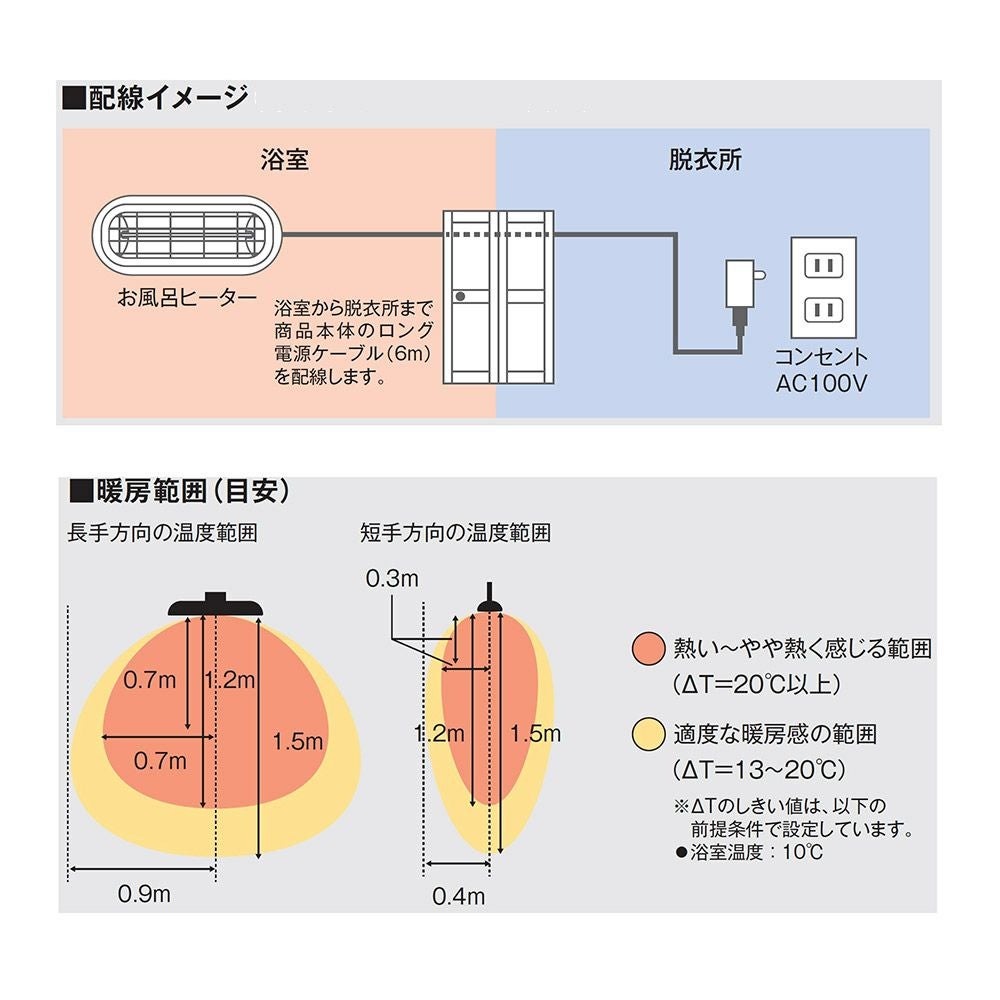 コンフォー Chrester お風呂ヒーター 吊り下げモデル HEAT-S-101WHK