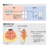 コンフォー Chrester お風呂ヒーター 吊り下げモデル HEAT-S-101WHK