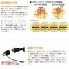 コンフォー Chrester フェアリーヒーター1000W HEAT-C-101SSH