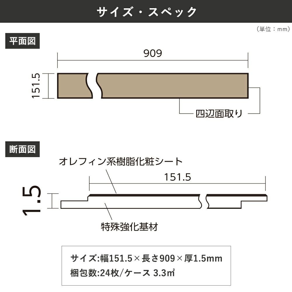 シンコール リフォームフロア エミネンスリフォームフロアー 24枚入 RF