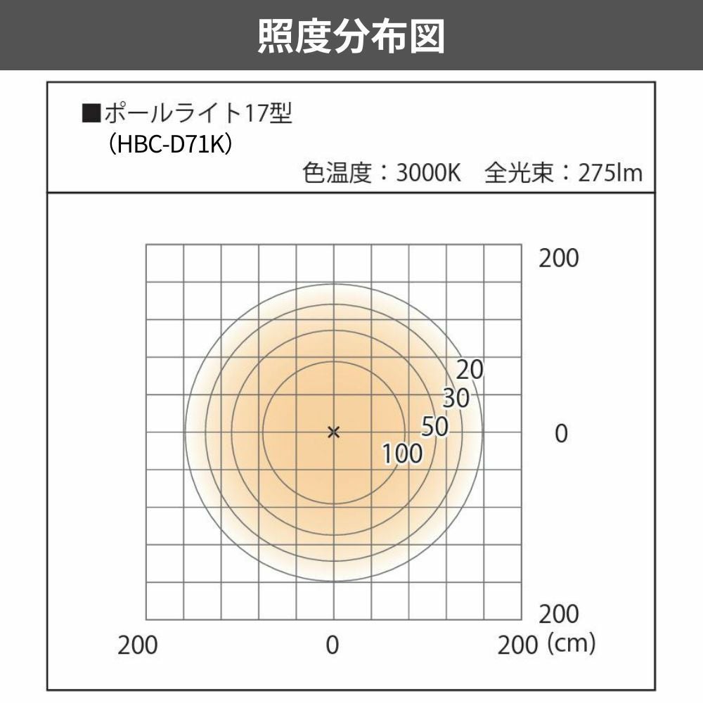 タカショー ポールライト17型 12V/24V