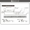 タカショー 12Ｖタイマートランス 150W