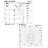 イズミ照明 ペンダントライト LED（電球色）フランジ Gradation glass ガラス スモークブラウン